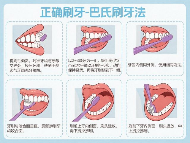 美白牙膏有副作用吗？成分与安全性解析