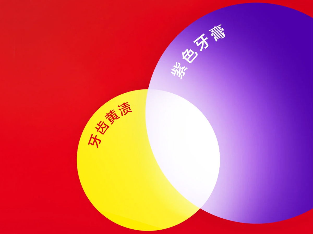 紫色膏体去黄美白原理：黄色、紫色为互补色